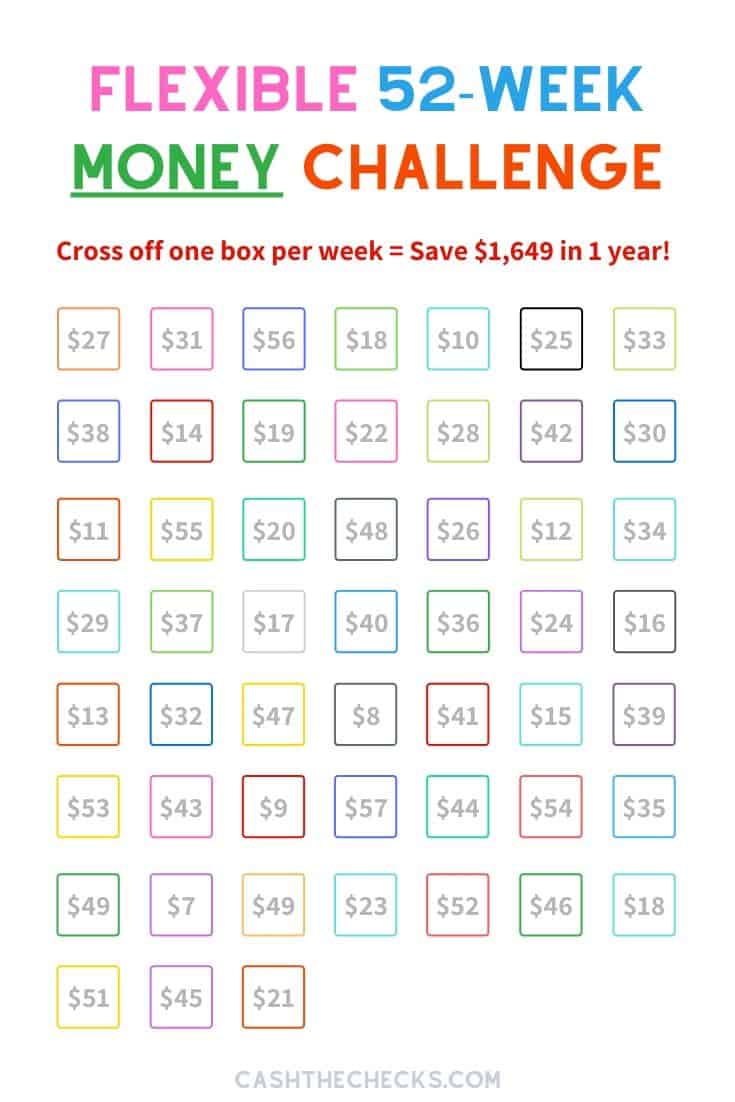 Is your new years resolution to save money? Download this free printable to save money in 2020. With this 52 week money saving challenge you'll learn how to save money in 2020. Take the money challenge today! #savings #money #finance #saving #personalfinance #cashthechecks